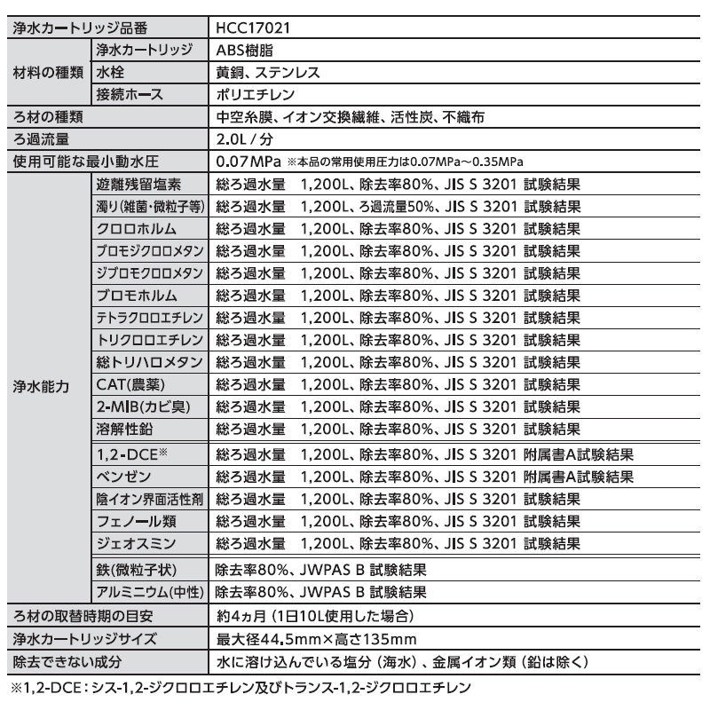 浄水カートリッジ仕様