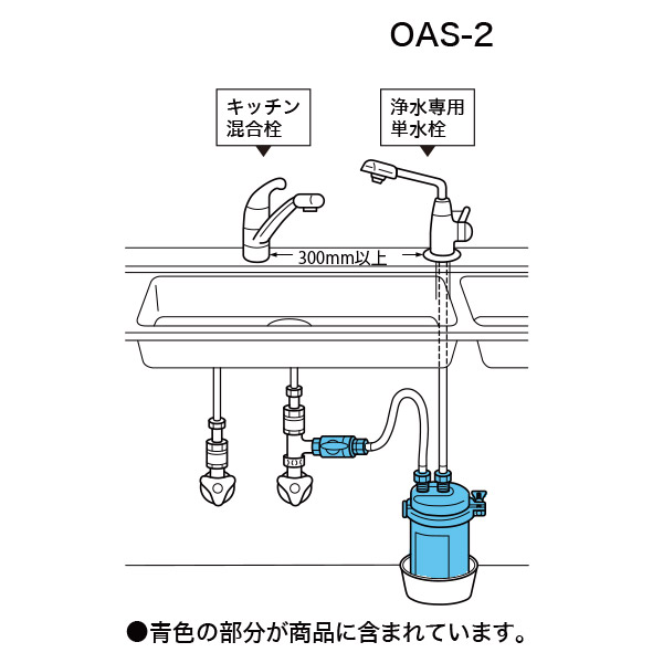 キッツ浄水器セット付属品一覧