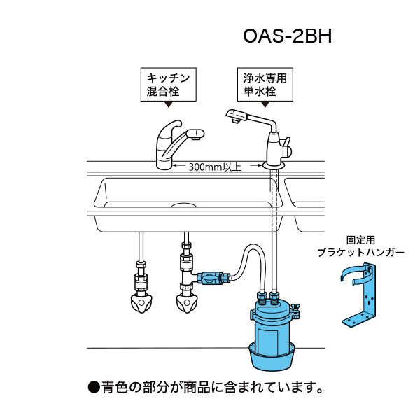 キッツ浄水器セット付属品一覧